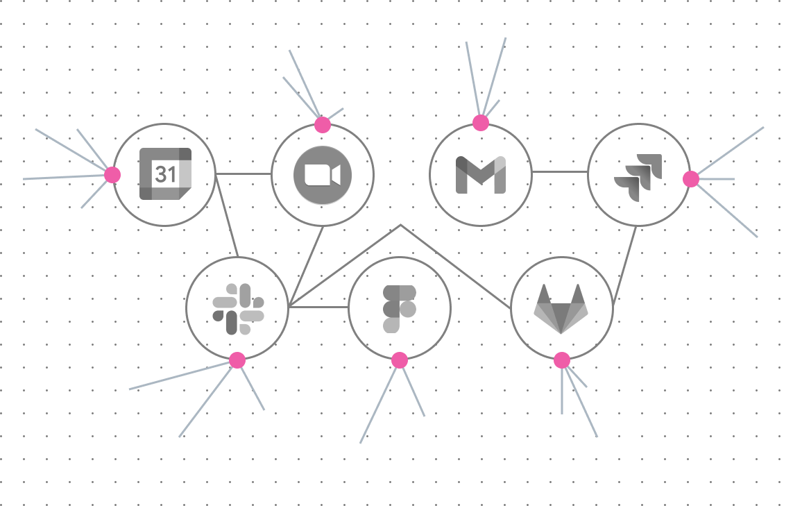 Diagram showing chaos of multiple apps